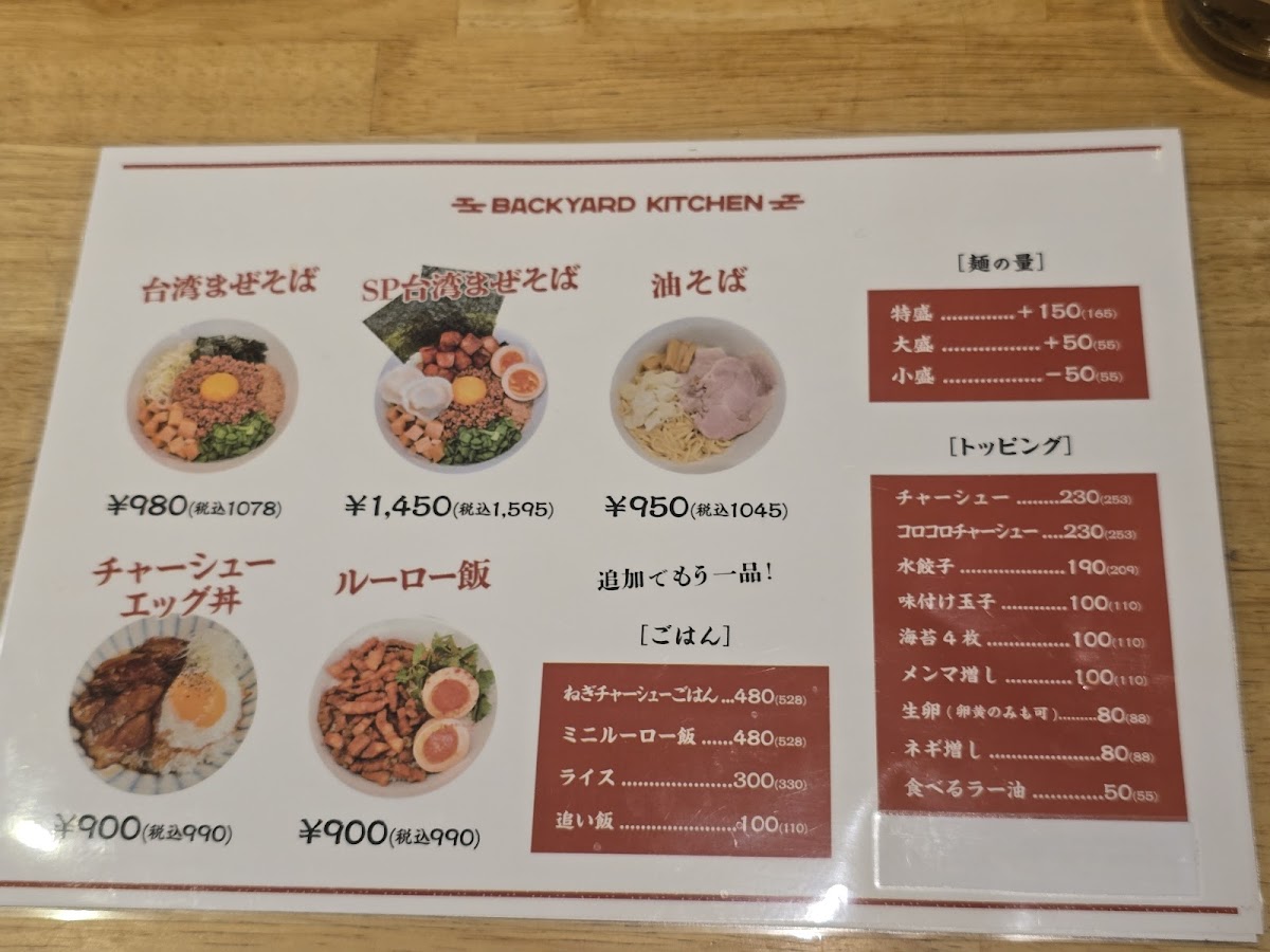 Backyard Kitchen Photos 2